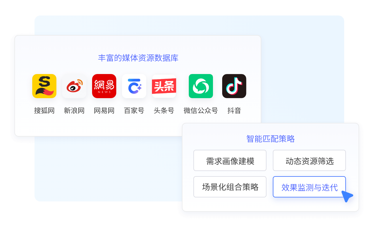 方案派 GEO 功能展示 - 智能媒体匹配与发布模块（含多平台资源库、智能匹配策略工具）