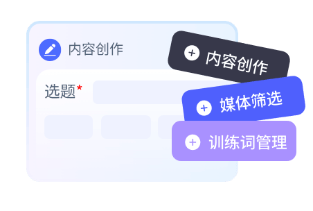 方案派 GEO 服务流程展示 - 持续优化环节（含算法更新适配、动态策略调整）